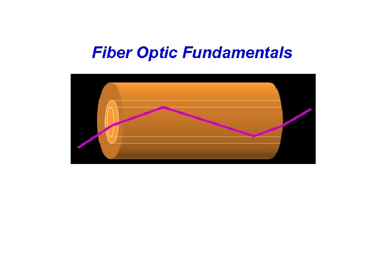 Fiber Optic Fundamentals 