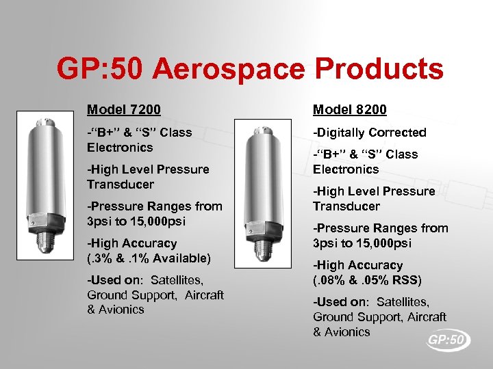 GP: 50 Aerospace Products Model 7200 Model 8200 -“B+” & “S” Class Electronics -Digitally
