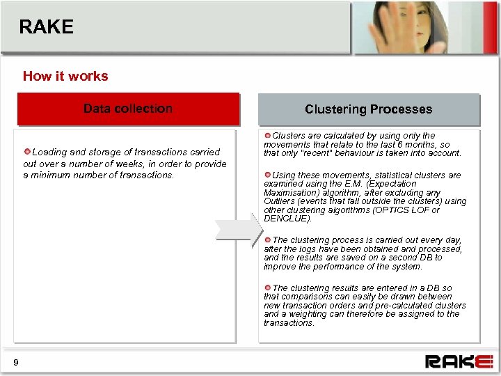 RAKE How it works Data collection stage Data collection Loading and storage of transactions