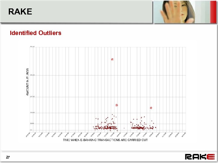 RAKE Identified Outliers 27 