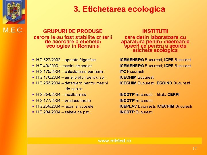 3. Etichetarea ecologica M. E. C. GRUPURI DE PRODUSE carora le-au fost stabilite criterii