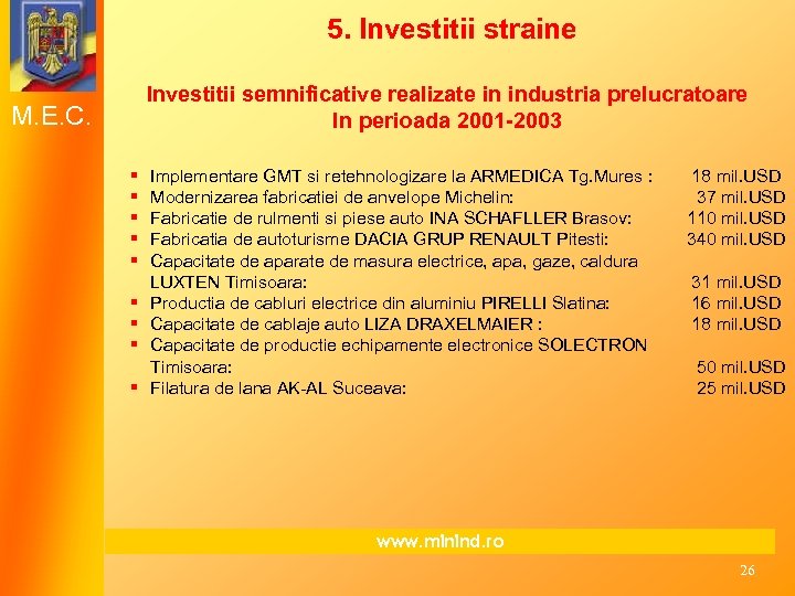5. Investitii straine Investitii semnificative realizate in industria prelucratoare In perioada 2001 -2003 M.