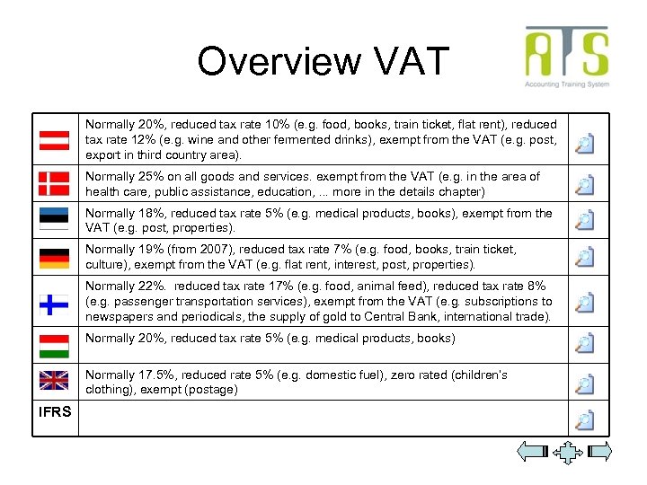 Overview VAT Normally 20%, reduced tax rate 10% (e. g. food, books, train ticket,