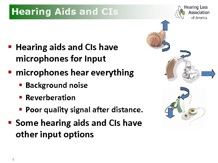 Hearing Aids and CIs § Hearing aids and CIs have microphones for Input §