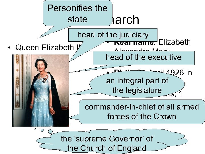 Personifies the state The Monarch head of the judiciary • Real name: Elizabeth •