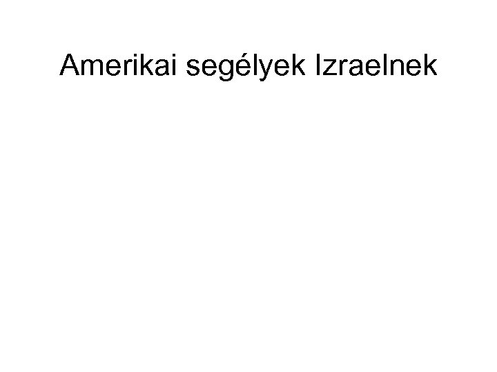 Amerikai segélyek Izraelnek 