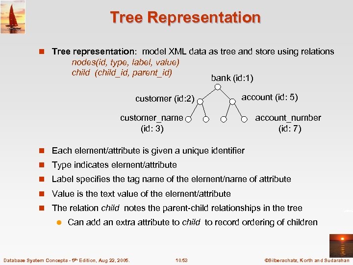 Tree Representation n Tree representation: model XML data as tree and store using relations