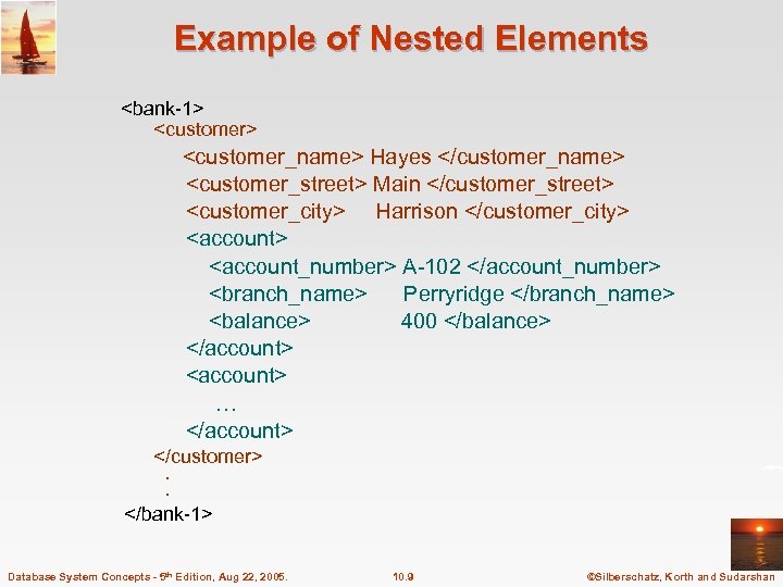 Example of Nested Elements <bank-1> <customer_name> Hayes </customer_name> <customer_street> Main </customer_street> <customer_city> Harrison </customer_city>
