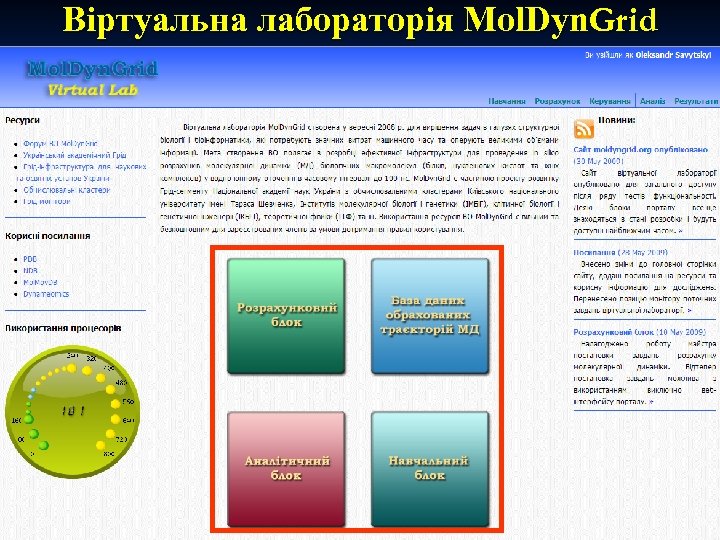 Віртуальна лабораторія Mol. Dyn. Grid 