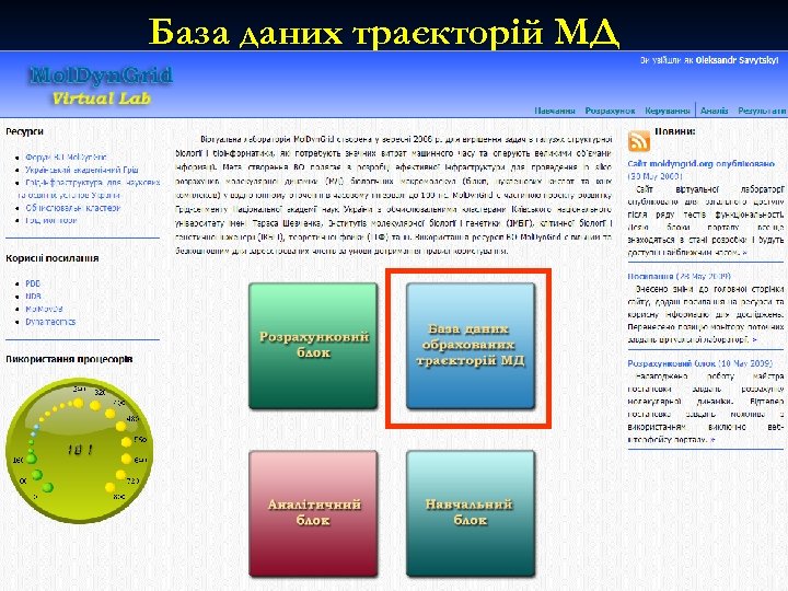 База даних траєкторій МД 