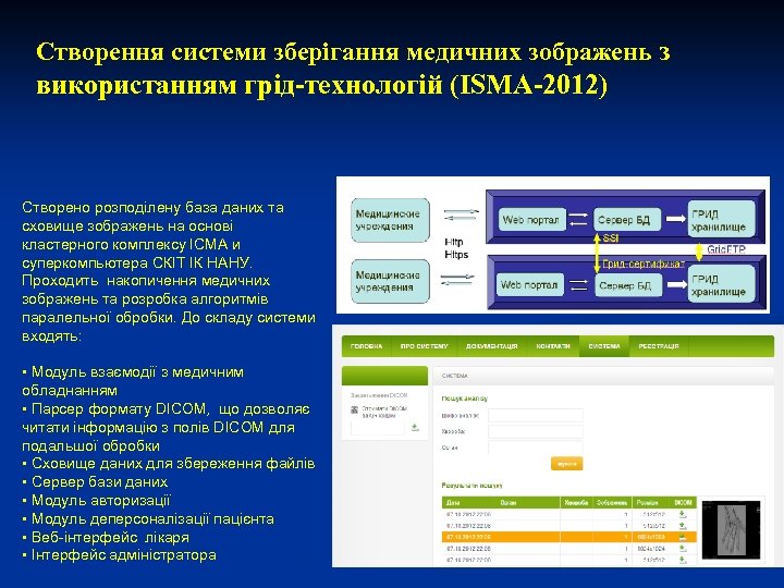 Створення системи зберігання медичних зображень з використанням грід-технологій (ISMA-2012) Cтворено розподілену база даних та