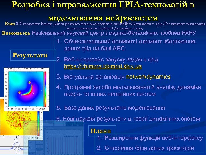 Розробка і впровадження ГРІД-технологій в моделювання нейросистем Етап 3 Створення банку даних результатів моделювання