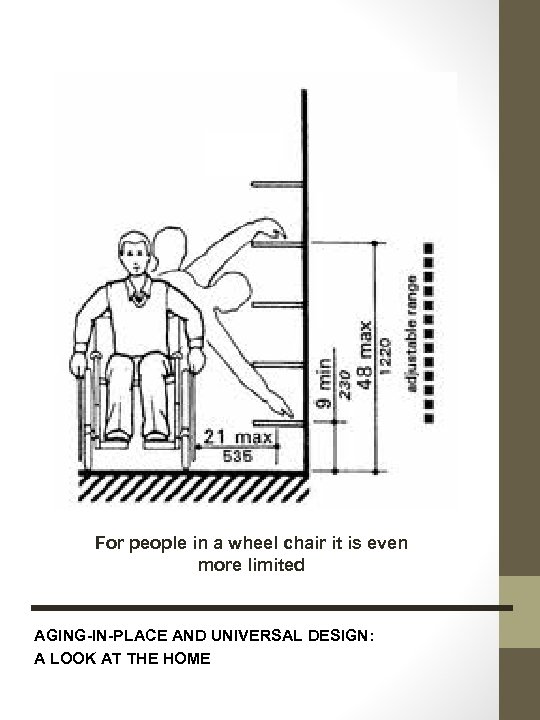 For people in a wheel chair it is even more limited AGING-IN-PLACE AND UNIVERSAL