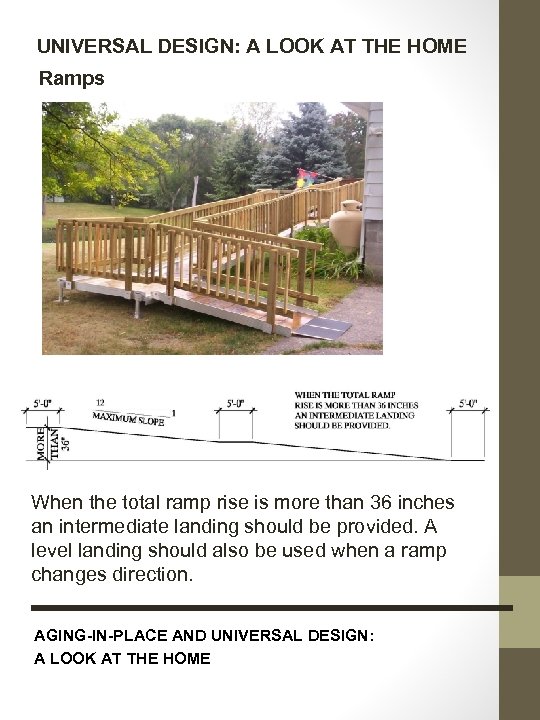 UNIVERSAL DESIGN: A LOOK AT THE HOME Ramps When the total ramp rise is