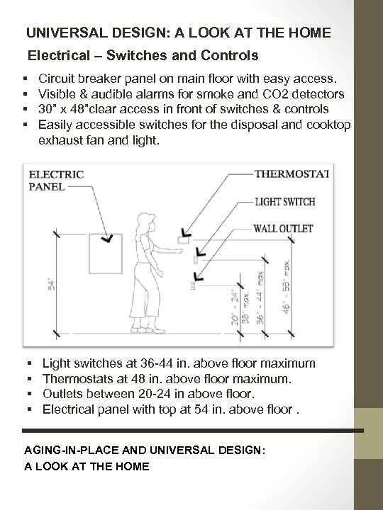 UNIVERSAL DESIGN: A LOOK AT THE HOME Electrical – Switches and Controls § §