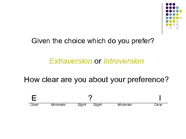 Given the choice which do you prefer? Extraversion or Introversion How clear are you