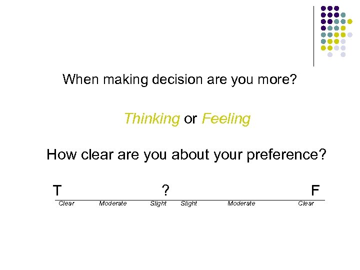 When making decision are you more? Thinking or Feeling How clear are you about