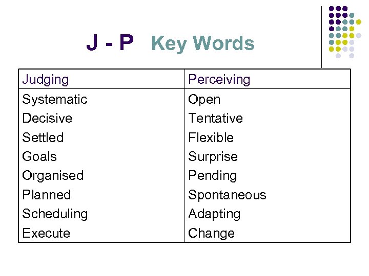 J - P Key Words Judging Systematic Decisive Settled Goals Organised Planned Scheduling Execute