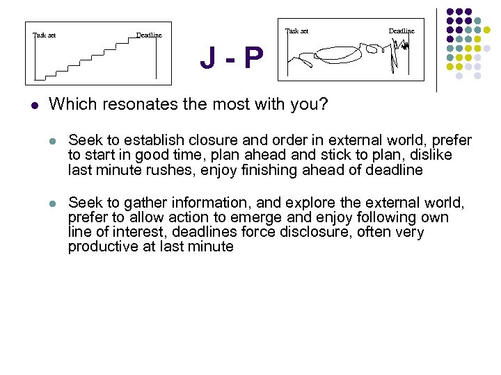 Task set Deadline J-P l Which resonates the most with you? l Seek to