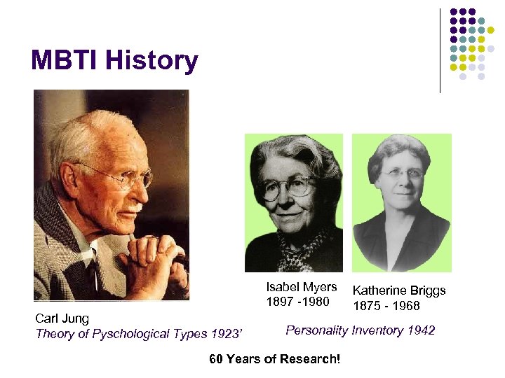 MBTI History Isabel Myers 1897 -1980 Carl Jung Theory of Pyschological Types 1923’ Katherine