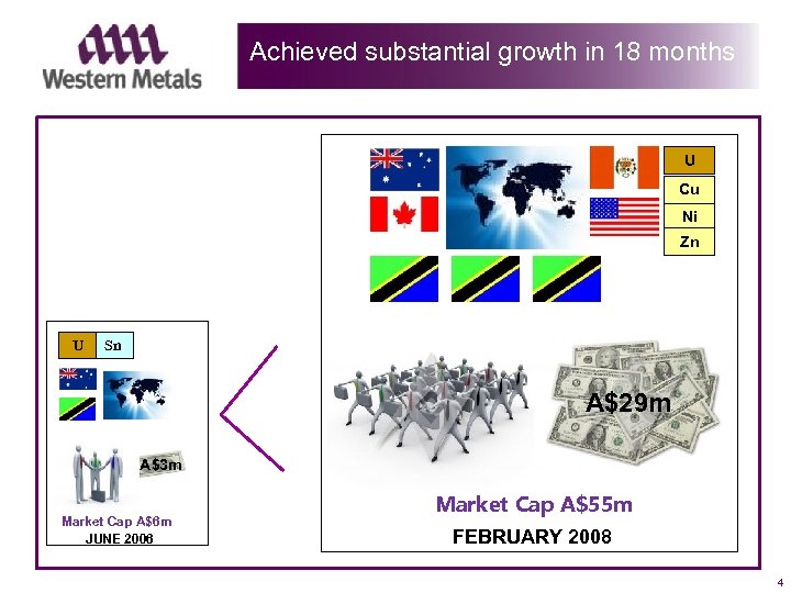 Achieved substantial growth in 18 months U Cu Ni Zn U Sn A$29 m