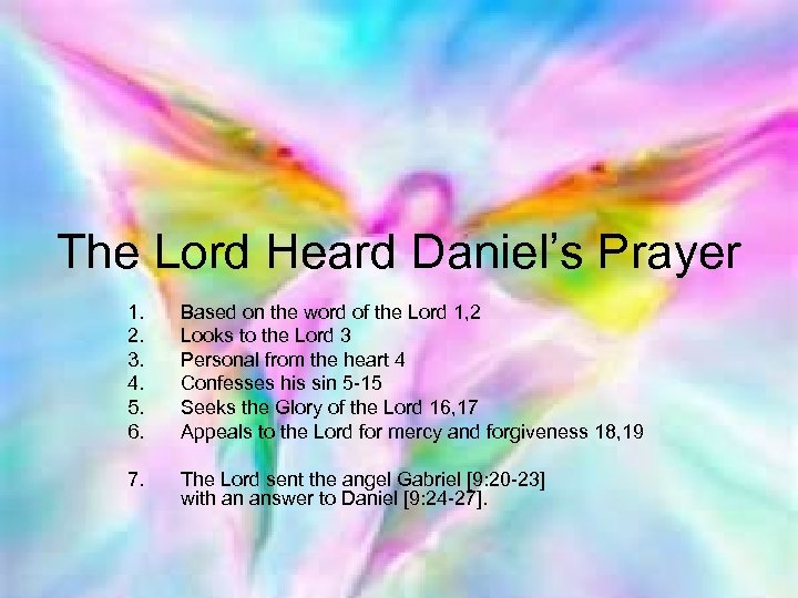 The Lord Heard Daniel’s Prayer 1. 2. 3. 4. 5. 6. Based on the