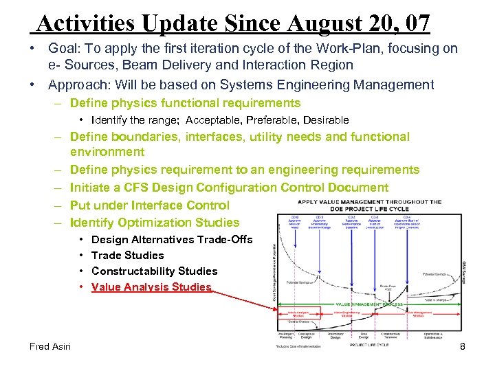 Activities Update Since August 20, 07 • Goal: To apply the first iteration cycle
