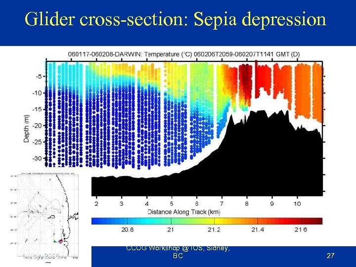 Glider cross-section: Sepia depression 1 May, 2006 CCOG Workshop @ IOS, Sidney, BC 27