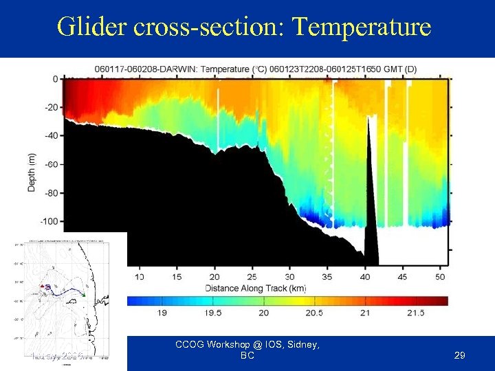 Glider cross-section: Temperature 1 May, 2006 CCOG Workshop @ IOS, Sidney, BC 29 