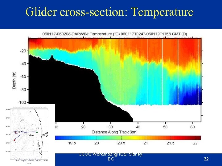 Glider cross-section: Temperature 1 May, 2006 CCOG Workshop @ IOS, Sidney, BC 32 