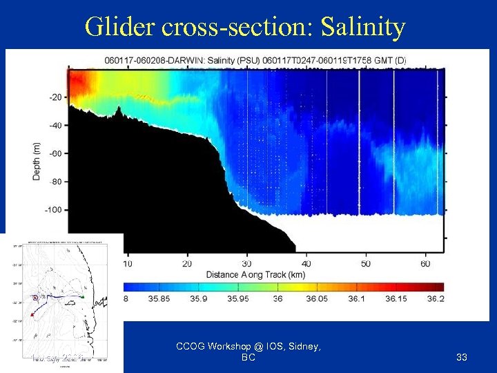 Glider cross-section: Salinity 1 May, 2006 CCOG Workshop @ IOS, Sidney, BC 33 