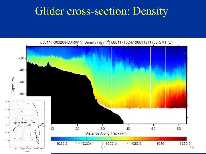 Glider cross-section: Density 1 May, 2006 CCOG Workshop @ IOS, Sidney, BC 36 