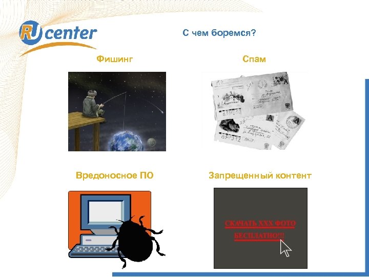 С чем боремся? Фишинг Вредоносное ПО Спам Запрещенный контент 