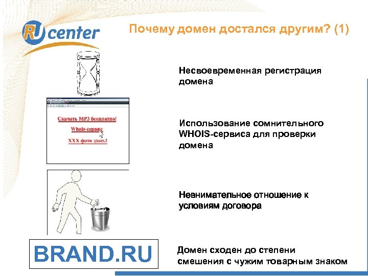 Почему домен достался другим? (1) Несвоевременная регистрация домена Использование сомнительного WHOIS-сервиса для проверки домена