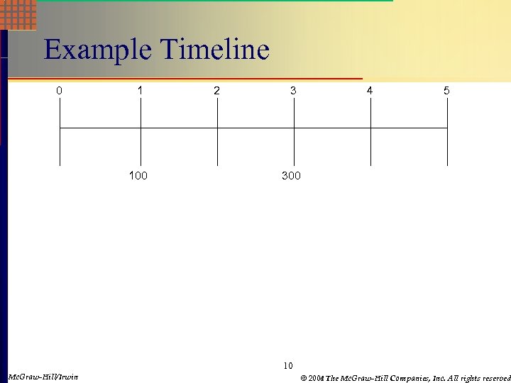 Example Timeline 0 1 100 2 3 4 5 300 10 Mc. Graw-Hill/Irwin Mc.