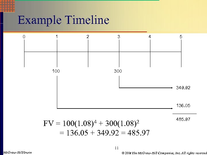 Example Timeline 0 1 2 100 3 4 5 300 349. 92 136. 05
