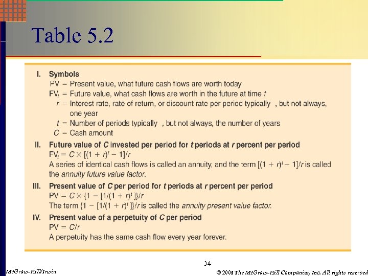 Table 5. 2 34 Mc. Graw-Hill/Irwin Mc. Graw-Hill © 2004 The Mc. Graw-Hill Companies,