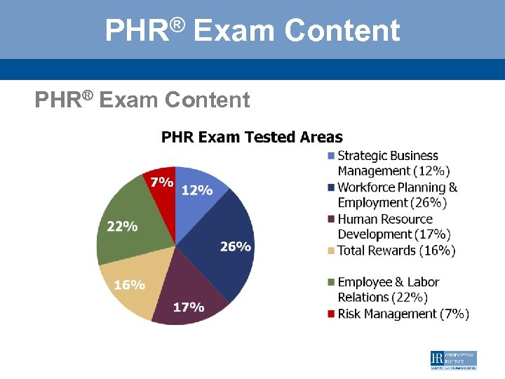 PHR® Exam Content 