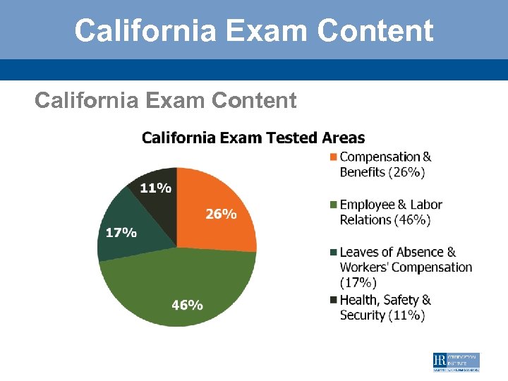 California Exam Content 
