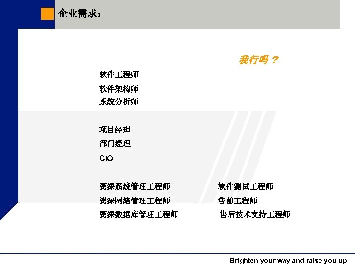 企业需求： 我行吗 ？ 软件 程师 软件架构师 系统分析师 项目经理 部门经理 CIO 资深系统管理 程师 软件测试 程师