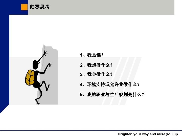 归零思考 1、我是谁？ 2、我想做什么？ 3、我会做什么？ 4、环境支持或允许我做什么？ 5、我的职业与生活规划是什么？ Brighten your way and raise you up 