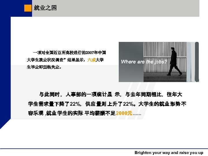 就业之困 一项对全国近百所高校进行的2007年中国 大学生就业状况调查”结果显示，六成大学 生毕业即面临失业。 与此同时 ，人事部的一项统计显 示，与去年同期相比，往年大 学生需求量下降了22%，供应 量则 上升了22%。大学生的就业 形势 不 容乐观 ,