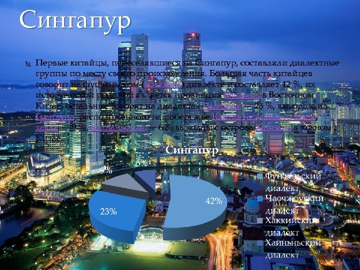 Электронное правительство в сингапуре презентация