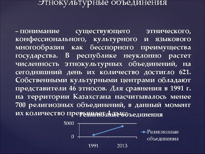 Этнокультурные объединения – понимание существующего этнического, конфессионального, культурного и языкового многообразия как бесспорного преимущества