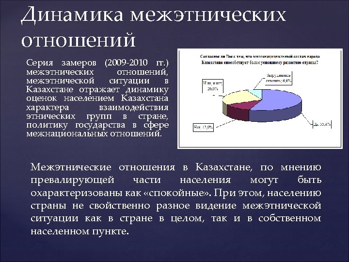Динамика межэтнических отношений Серия замеров (2009 -2010 гг. ) межэтнических отношений, межэтнической ситуации в