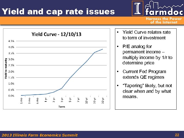 Yield and cap rate issues • Yield Curve relates rate to term of investment