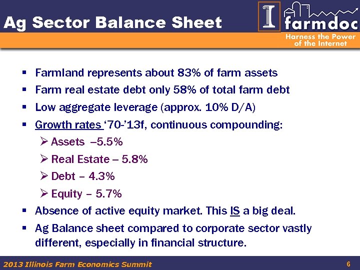 Ag Sector Balance Sheet § § Farmland represents about 83% of farm assets Farm