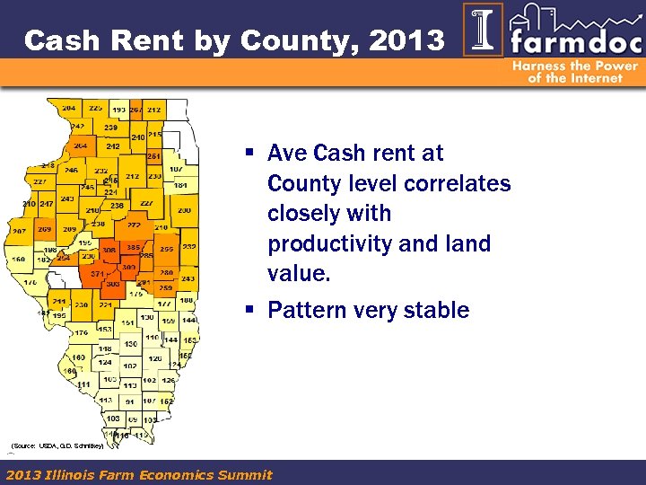 Cash Rent by County, 2013 § Ave Cash rent at County level correlates closely