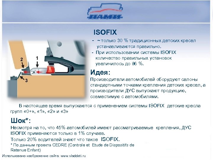 ISOFIX - ~ только 30 % традиционных детских кресел устанавливаются правильно. - При использовании