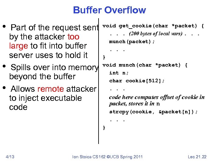 Buffer Overflow • • • Part of the request sent by the attacker too